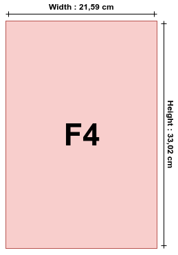 Ukuran F4 dalam cm