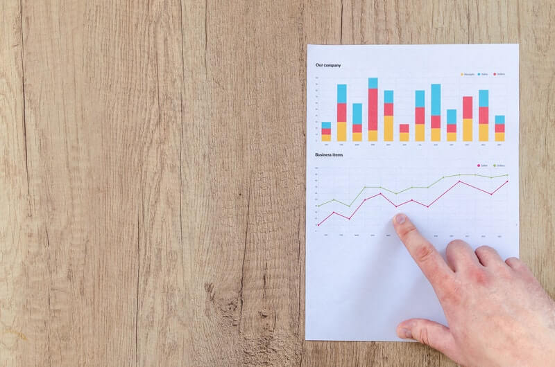 Gambar Grafik Untuk Sampul Halaman 5 Cara Lengkap untuk Membuat Grafik di Excel dengan Mudah